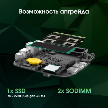 Неттоп Digma Pro Minimax U1