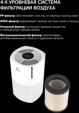 Воздухоочиститель Polaris IQ PPA 2025