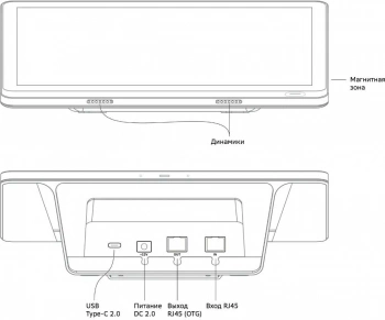 Панель управления Sber SDCP-10-001