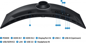 Монитор Samsung 49