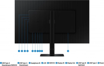 Монитор Samsung 32