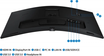 Монитор Samsung 34