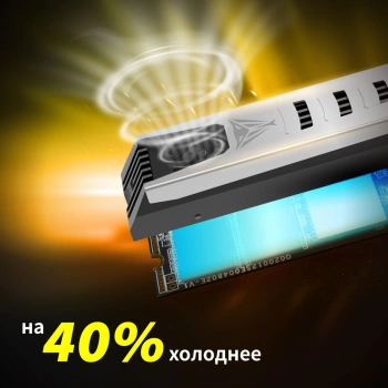 Накопитель SSD Patriot PCIe 5.0 x4 4TB PV553P4TBM28H