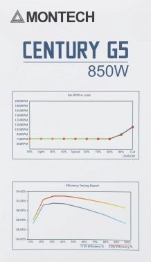 Блок питания Montech ATX 850W CENTURY GOLD G5