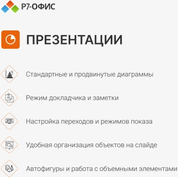 Офисное приложение Р7-Офис Профессиональный. Для бизнеса 1польз. бессрочно ТП 1г (R7DTB.UI.RT.NGUL0.0823.01BE)