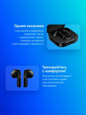 Гарнитура вкладыши Xiaomi Buds 6 Active M2344E1