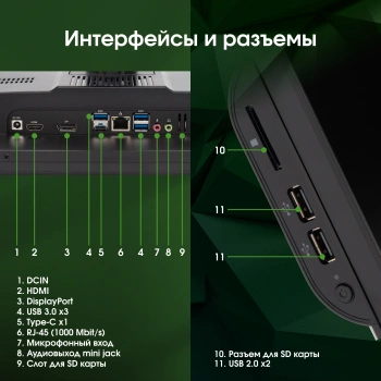 Моноблок Digma Pro Vision