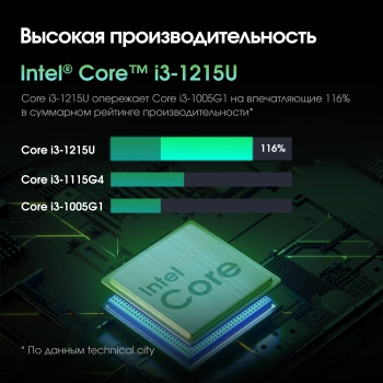 Моноблок Digma Pro Vision