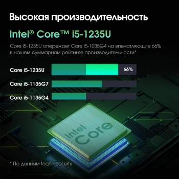 Моноблок Digma Pro Vision