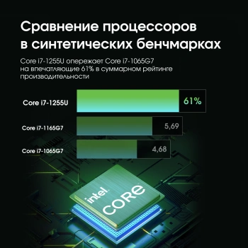 Моноблок Digma Pro Vision