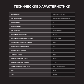 Стиральная машина Hyundai WME6212