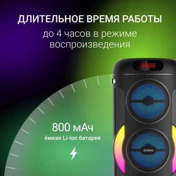 Минисистема Digma D-MC1721