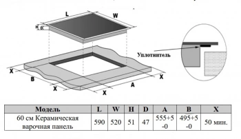 Варочная поверхность Weissgauff HV 643 BSG