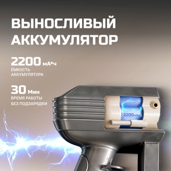 Пылесос Tesler Pure Storm 2200