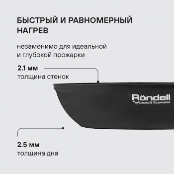 Набор сковород Rondell Helfer RDA-1953