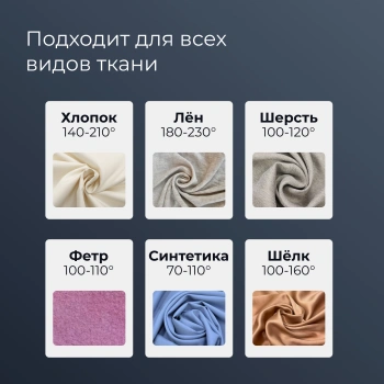 Утюг Coolfort CF-3410