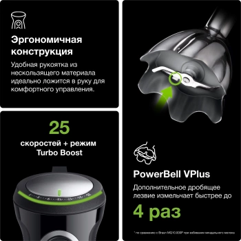 Блендер погружной Braun MQ55254MBK