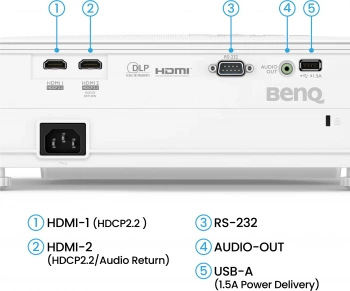 Проектор Benq TK700ST