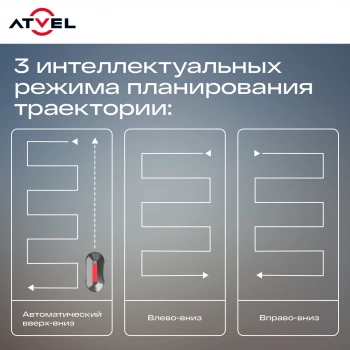 Мойщик окон Atvel Zorro Z4