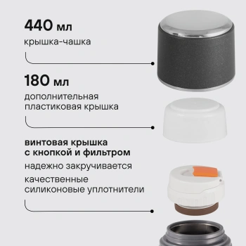 Термос для напитков Rondell Filigran RDS-1896