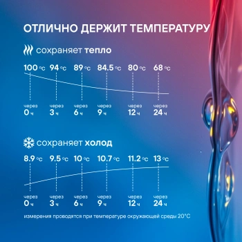 Термос для напитков Rondell Filigran RDS-1896