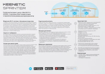 Роутер беспроводной Keenetic Sprinter