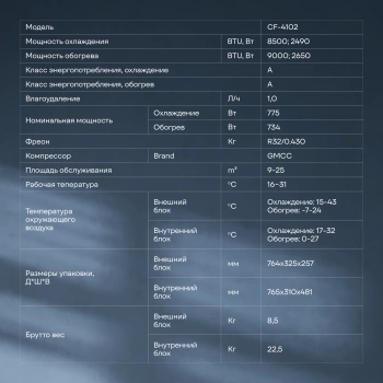 Сплит-система Coolfort CF-4102