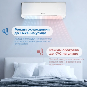 Сплит-система Vitek VT-2501