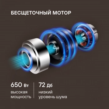 Пылесос Rondell RDE-2070