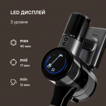 Пылесос Rondell RDE-2070