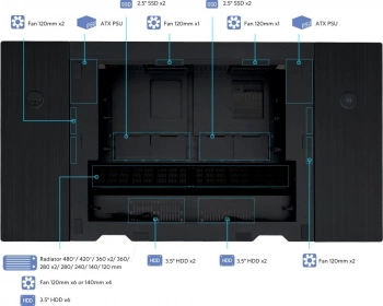 Корпус Lian-Li DK07X