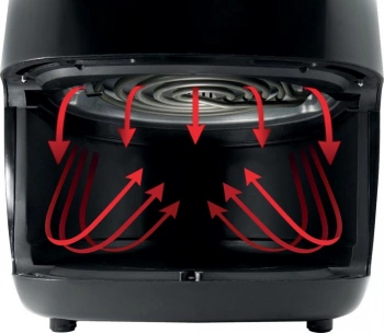 Аэрогриль Gorenje AF1409DB