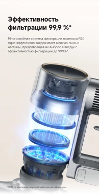 Пылесос ручной Dreame R20 Aqua