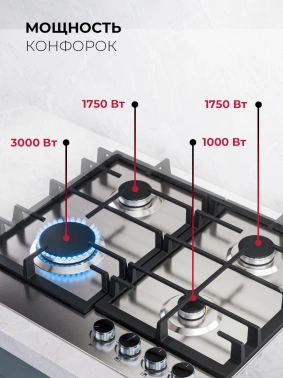 Газовая варочная поверхность Lex GVS 642-1 IX