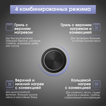 Духовой шкаф Электрический Zigmund & Shtain E 171