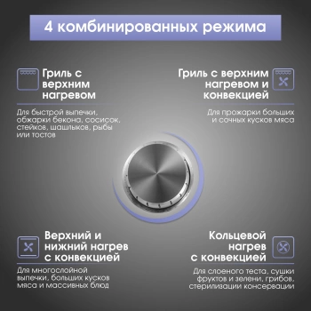 Духовой шкаф Электрический Zigmund & Shtain E 171