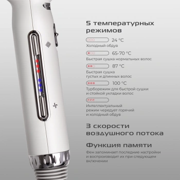 Фен Red Solution F580