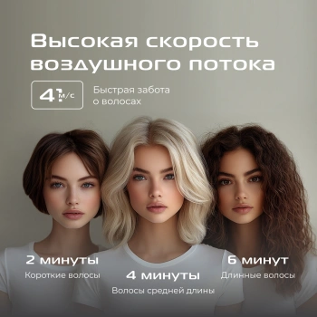 Фен Red Solution F580