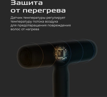 Фен Red Solution F580