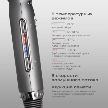 Фен Red Solution F582