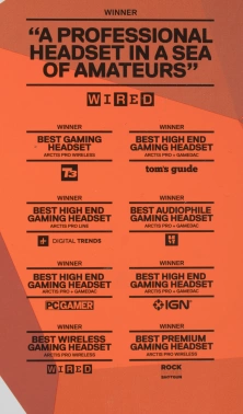 Наушники с микрофоном Steelseries Arctis Pro Wireless