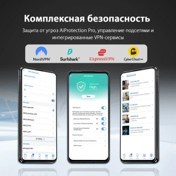 Роутер беспроводной Asus RT-BE58U