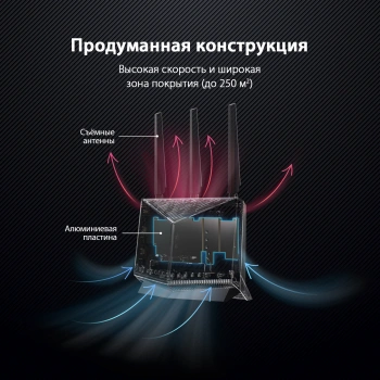 Роутер беспроводной Asus RT-BE86U