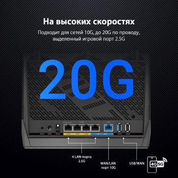 Роутер беспроводной Asus RT-BE86U
