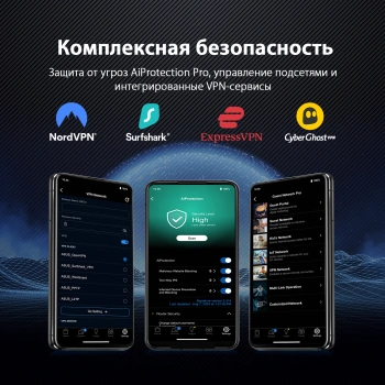 Роутер беспроводной Asus RT-BE86U