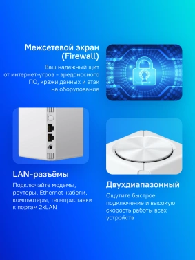 Бесшовный Mesh роутер Xiaomi AC1200
