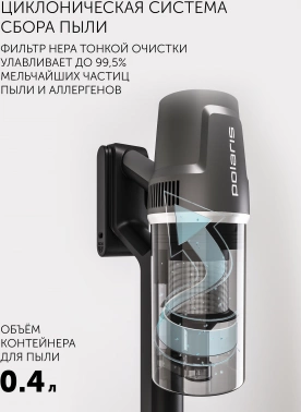 Пылесос Polaris CyclonicPRO PVCS 4050