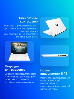 Ноутбук HP Victus  15-fa1033nn