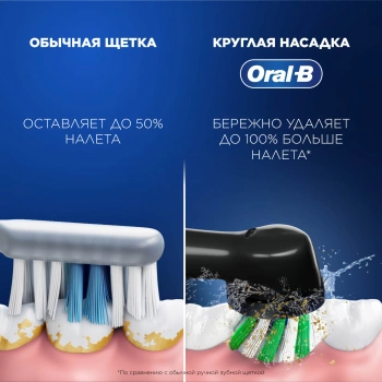 Зубная щетка электрическая Oral-B Vitality Pro 80821814