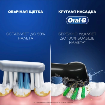 Зубная щетка электрическая Oral-B Vitality Pro 80834806